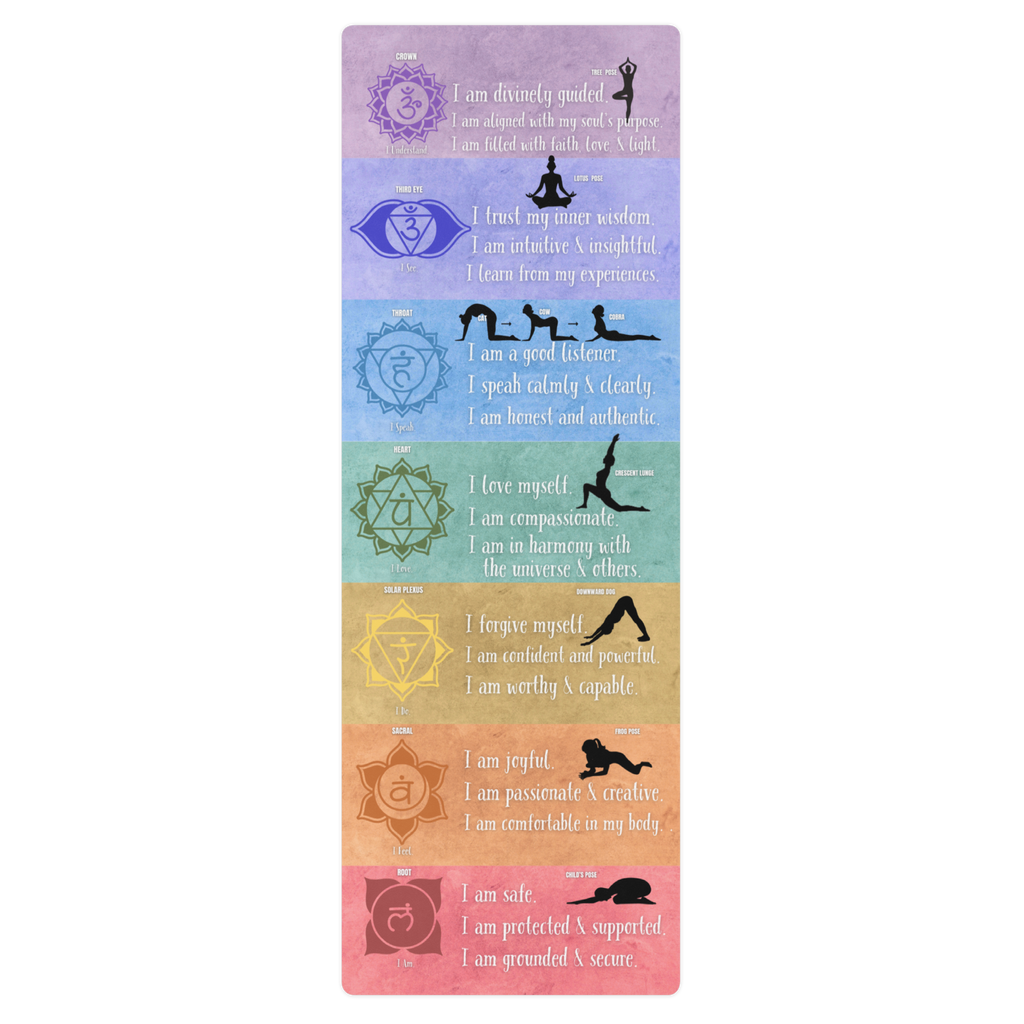 7 Chakra Affirmations Yoga mat
